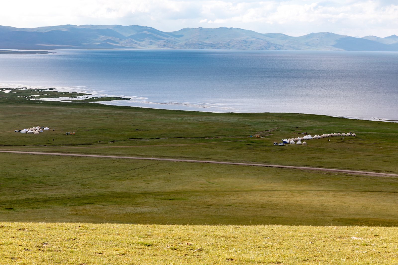Open green summer pasture running down to a wide blue alpine lake, a line of white yurts pitched along the shore, mountains on the far side